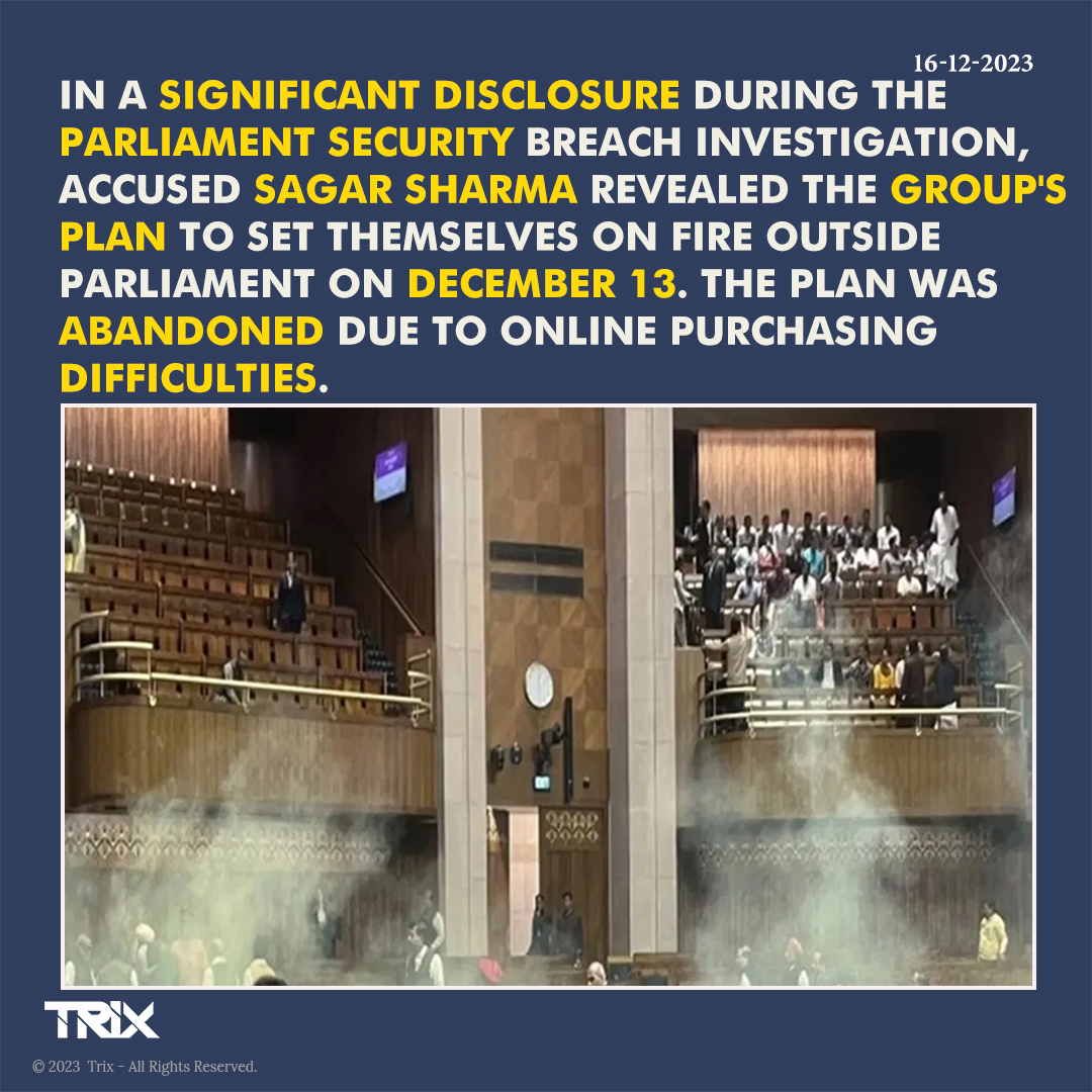 Parliament Security Breach Investigation Reveals Aborted Plan to Set Themselves on Fire

#SecurityBreachInvestigation #ParliamentIncident #SagarSharma #GroupRevelation #SecurityThreats #NationalSecurity #InvestigationUpdate #LegalDisclosure #ParliamentSafety 
#trixindia