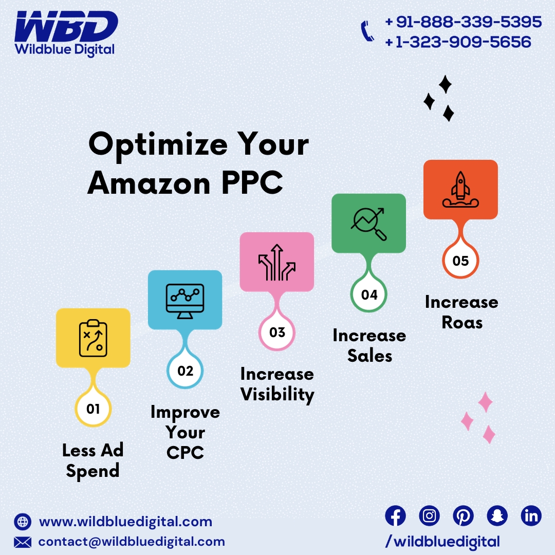 wildbluedigital's tweet image. Maximize your Amazon success! Optimize your PPC campaigns for peak performance and watch your sales skyrocket. #AmazonPPCOptimization #SalesAcceleration

Visit : wildbluedigital.com
Call :+91 8883395395/+1-323-909-5656

#wildbluedigital #digitalmarketingagency #socialmedia