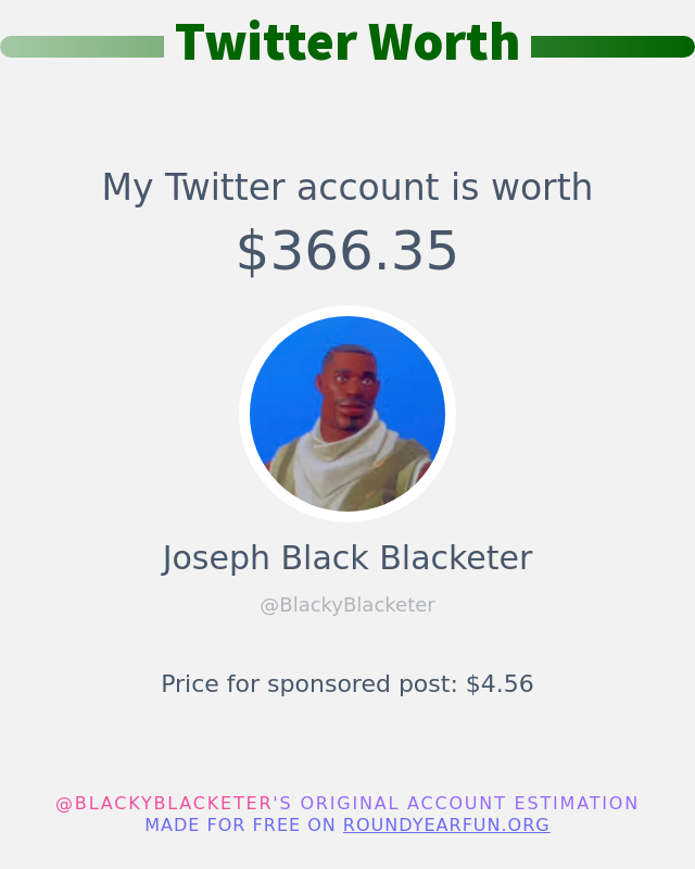 My Twitter worth is: $366.35

➡️ funxgames.me/twitterworth