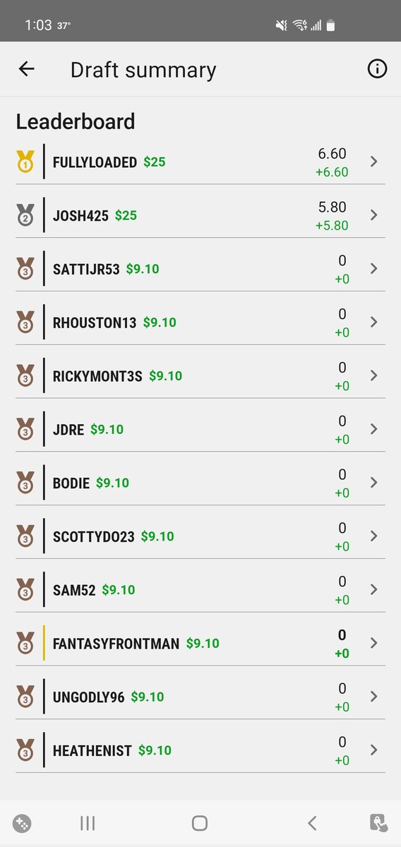 Not a lot of Raiders in this room! 🤣