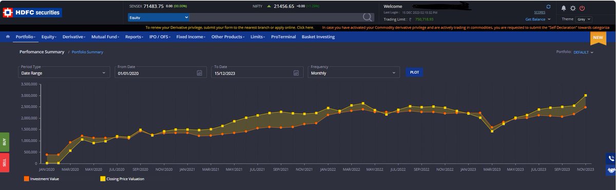axidentaltrader's tweet image. My momentum portfolio performance since covid times...Invested approx. 15L in a staggered way
Improved my strategy after watching # F2F of Mr. Alok Jain on momentum Investing.

Thanks to @vivbajaj &amp;amp; @WeekendInvestng F2F series is learners paradise for retail
#BBC Bhavbhagwanche.