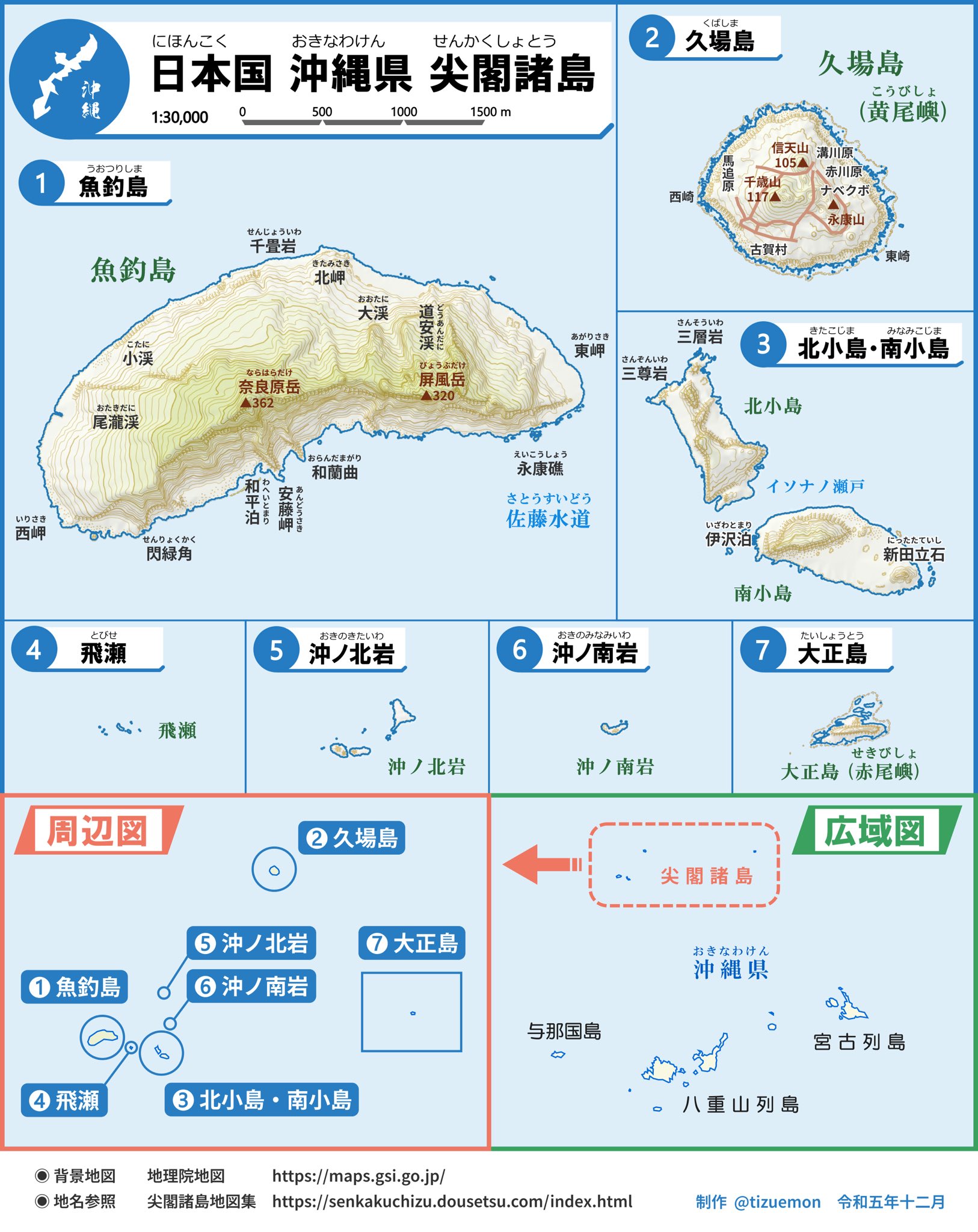 つる on X: つる on X: