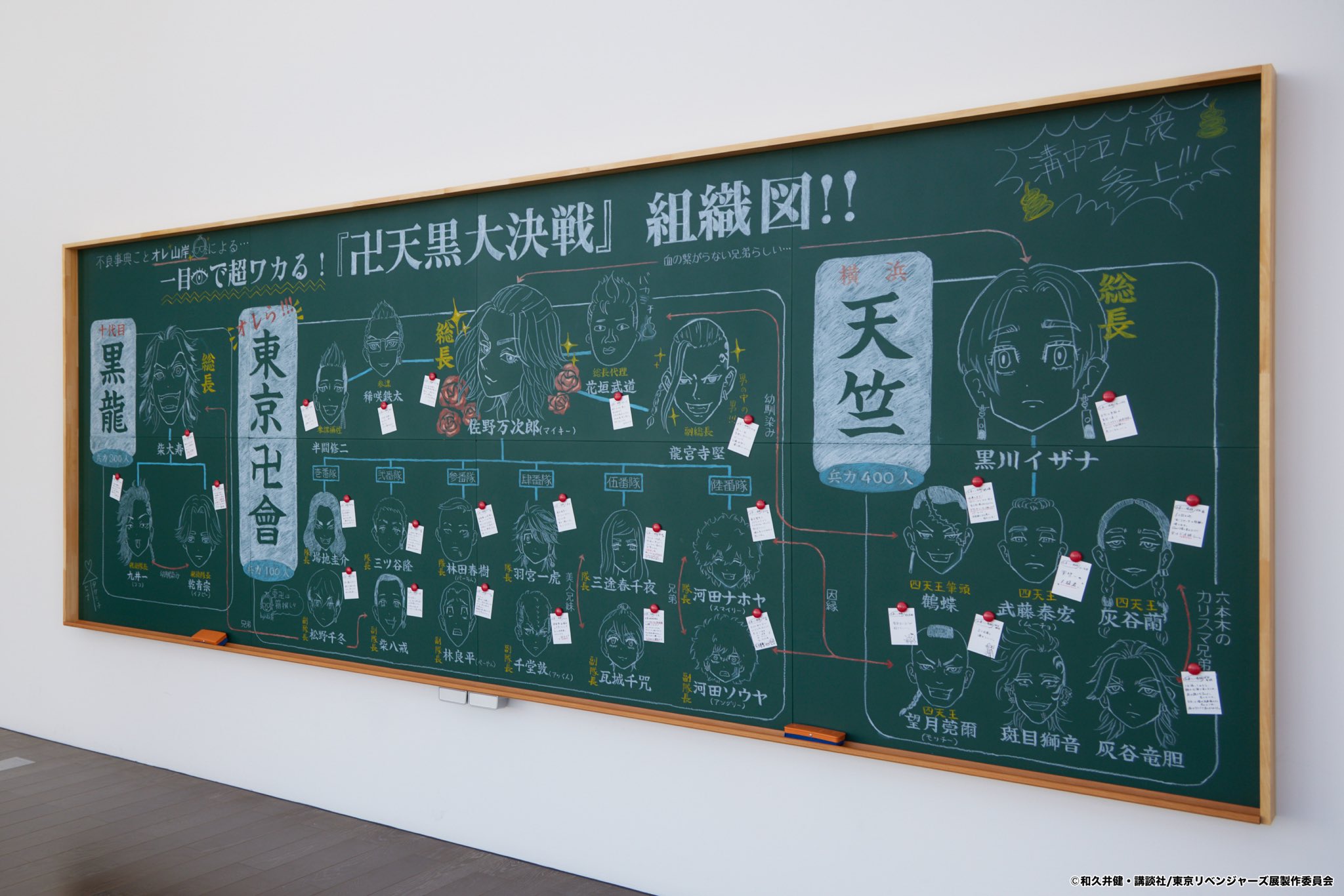 東京リベンジャーズ描き下ろし新体験展 最後の世界線 Silver図録 東京リベンジャーズ描き下ろし新体験展 最後の世界線 Silver図録
