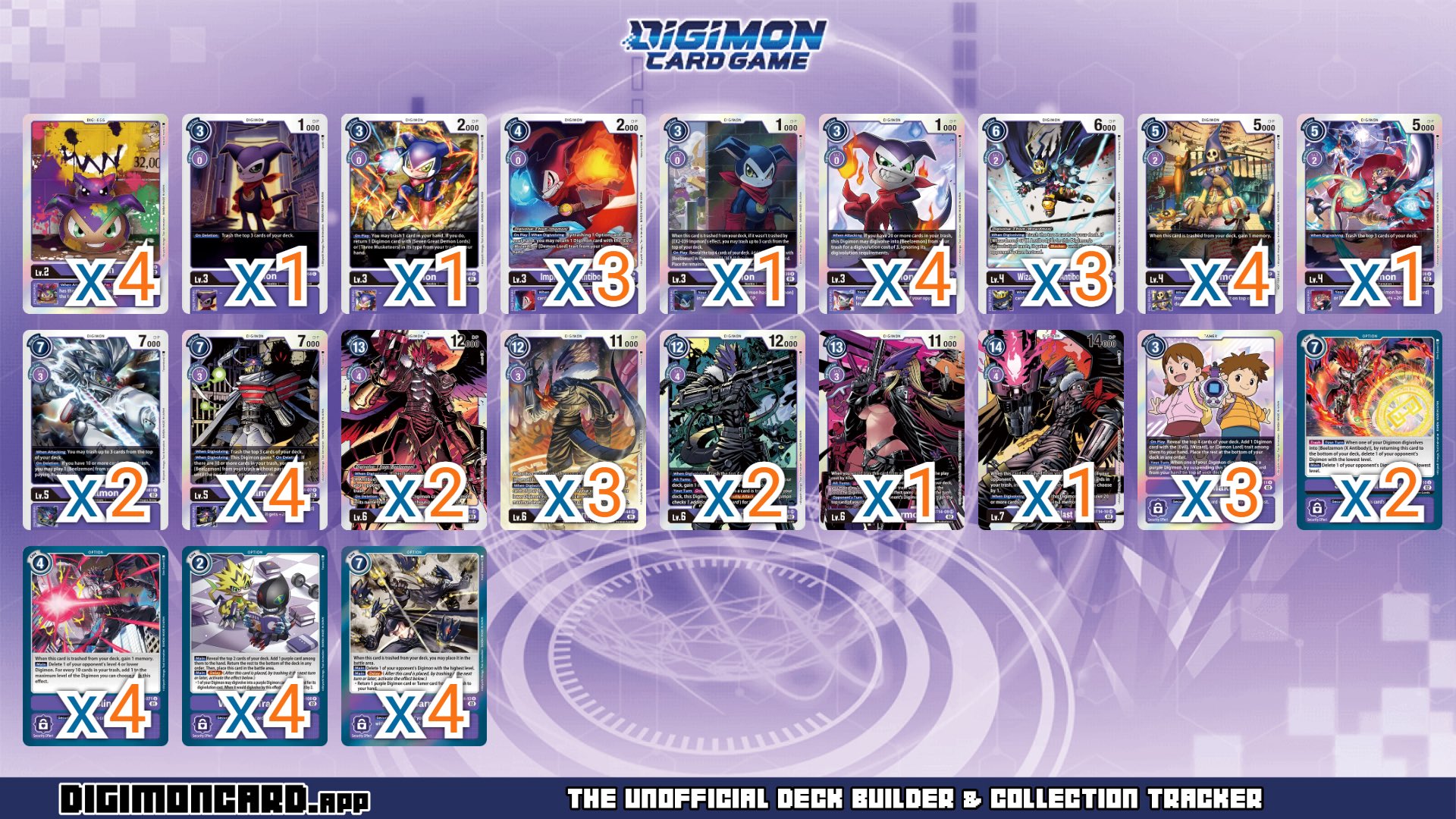 Digimon TCG: BT14 Competitive Tier List (ENG) 