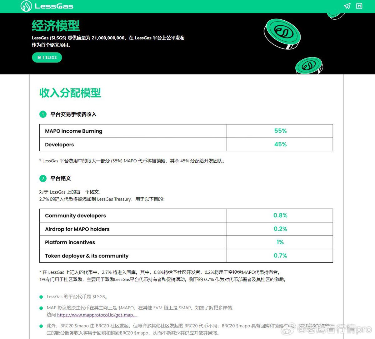 laoyingkhq's tweet photo. LSGS 从开始提示时，进度是20%，目前铸造进度已达36%，地址已经4千，很多伙伴可能不知道LSGS的含金量，LSGS是lessgas的平台B，有自己的经济模型，直接覆盖 stst 、roup 、mapo的用户群体（这几个的涨幅应该不用咱再多说了） ，Lsgs同时肩负着整个平台引流和流量沉淀的作用 https://t.co/2TavTtyvqN