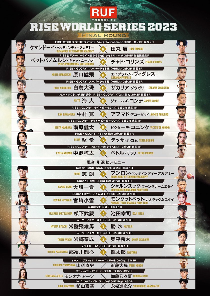 mokomocop25's tweet image. #RISE_WS2023 #RISE #GLORY