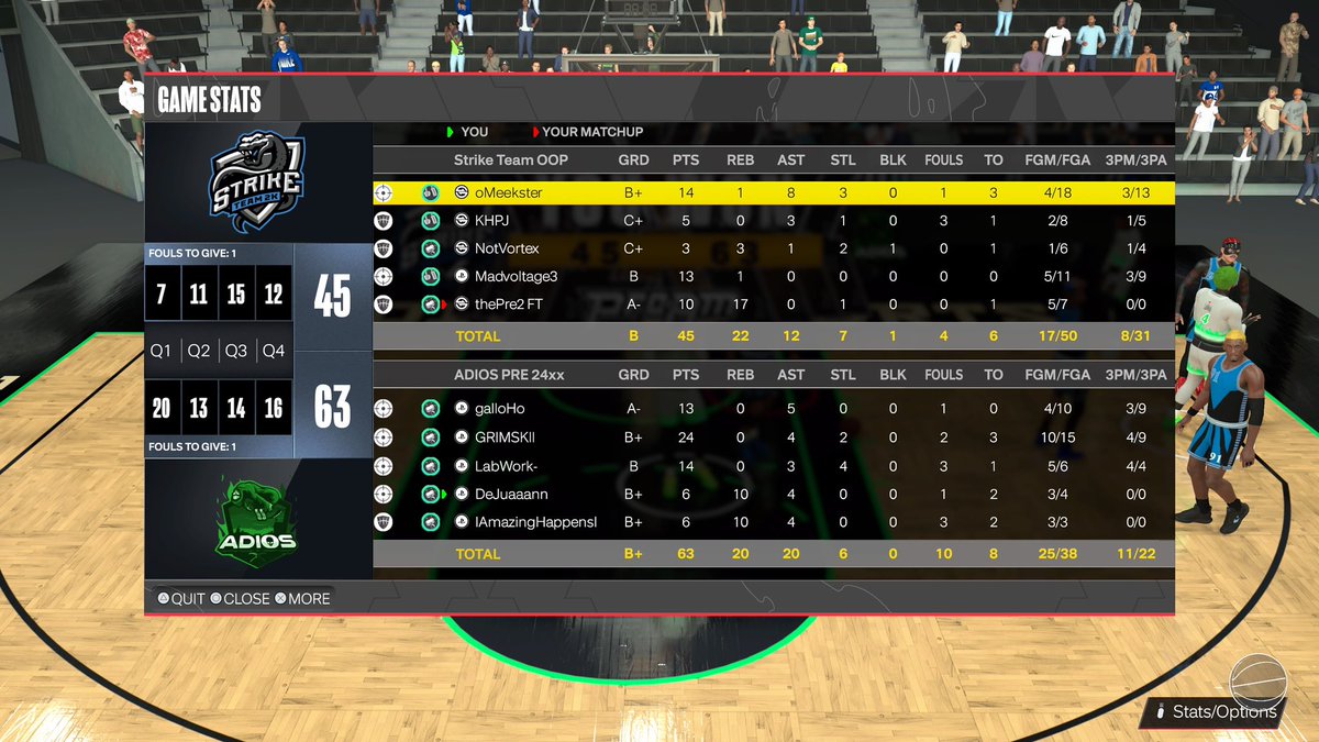 . GGs To Strike Team As We Win &amp; Advance To Round of 32 In <a href="/DUNKLeague2K/">DUNK League</a> Open!

🪅 <a href="/thankGod4Gallo/">solo26ix ♰</a>
☄️ <a href="/ReeseDaGod/">Grim🗡</a>
🔒 <a href="/LabWork2k/">Lab💫</a> 
🪼 @deemactmu
🦮 <a href="/AmazingHappensI/">Mike 2️⃣3️⃣</a> 

Powered By <a href="/BodegaCatsGC/">Bodega Cats GC</a> / <a href="/NextTalentEsp/">NextTalent Esp | 🦁</a> 🐅

@youFamousEnough <a href="/yeynotgaming/">LVI YEY</a> <a href="/NAPX2k/">National Amateur Pro-AM Xposure™</a> <a href="/DemonJT_/">John Fields</a> <a href="/iNetworkSports/">iNetwork</a>