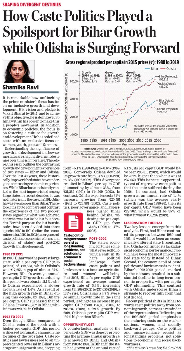 How caste politics played a spoilsport for Bihar's growth while Odisha is surging forward. Dr @ShamikaRavi, Member, @EACtoPM writes.