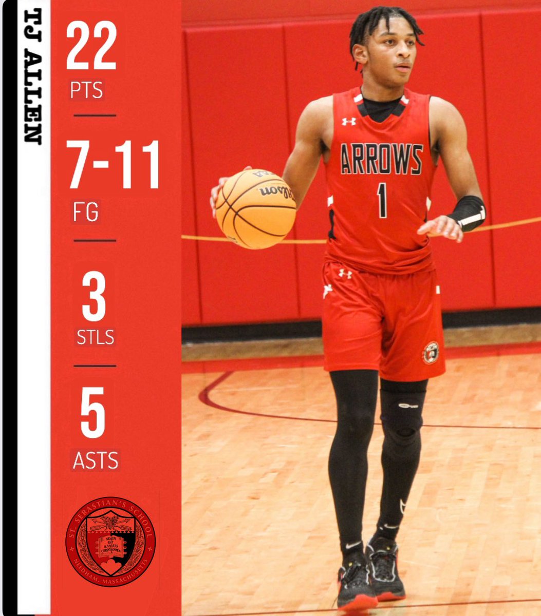 TJALLEN2008's tweet photo. Dedicated tonights game to you Coach Corey ๐๐๏ธ๐๐ฝ#RestInPeaceCorey #LeeSchool #DorchesterBred @stsebsbball https://t.co/oEyt7m7EZa