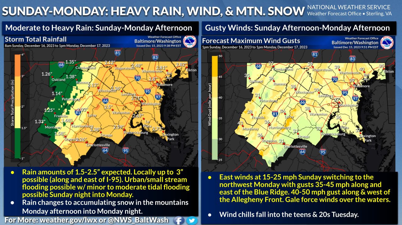 NWS Baltimore-Washington on X: A cold front moving through this