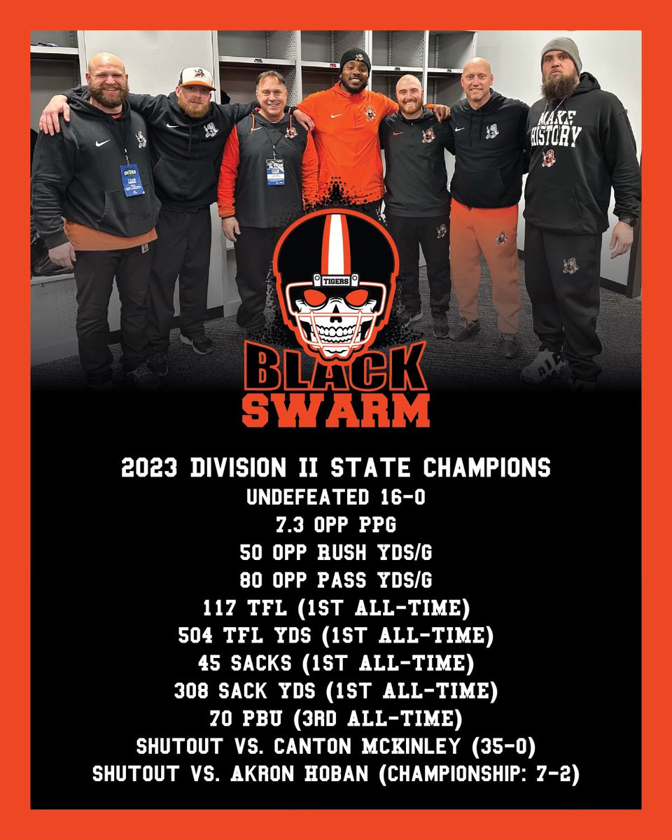Very proud of our players and defensive staff this year! #BlackSwarm