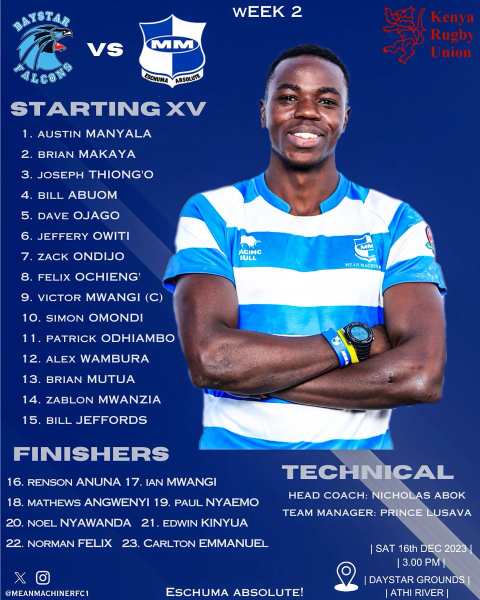 MeanMachinerfc (@meanmachinerfc1) on Twitter photo The squad for match day 2 as we go to <a href="/DUFalconsRugby/">Daystar Falcons Rugby</a> .
Against all other teams #eschuma The squad for match day 2 as we go to <a href="/DUFalconsRugby/">Daystar Falcons Rugby</a> .
Against all other teams #eschuma