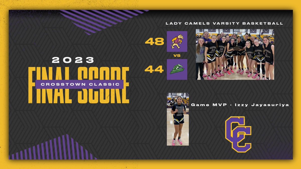 . (@ladycamelsbball) on Twitter photo 