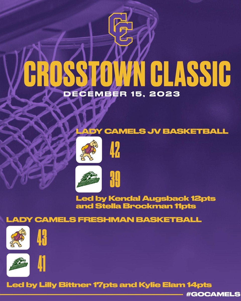 . (@ladycamelsbball) on Twitter photo 