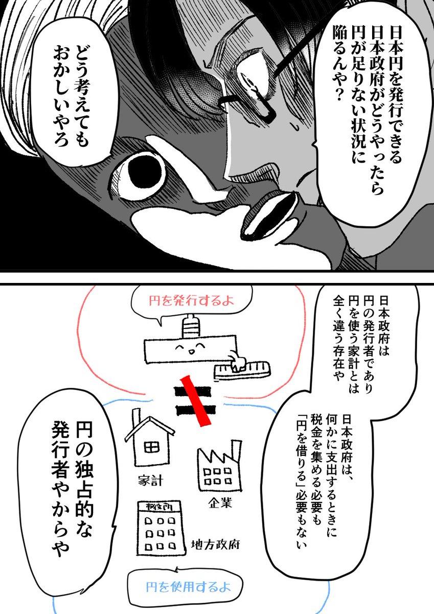 ヤンキーが日本経済を解説する話 第1話(6/9) 