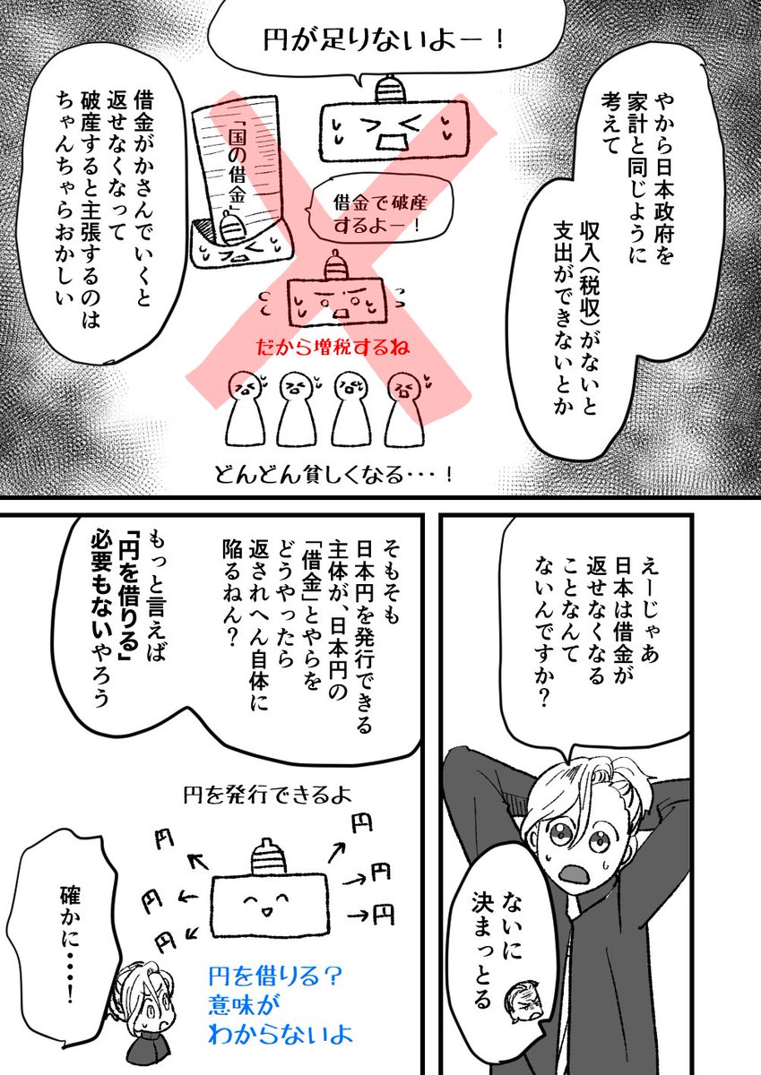 ヤンキーが日本経済を解説する話 第1話(6/9) 