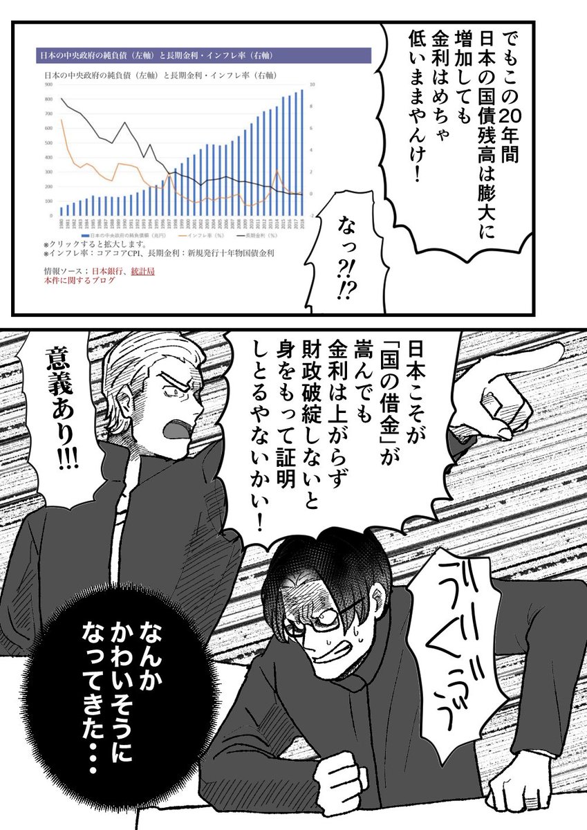 ヤンキーが日本経済を解説する話 第1話(7/9) 