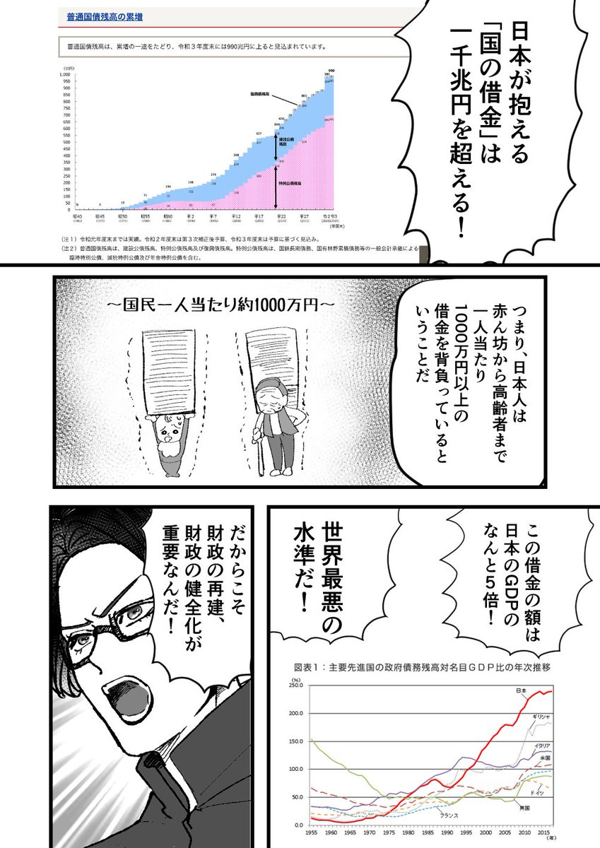 ヤンキーが日本経済を解説する話 第1話(5/9) 