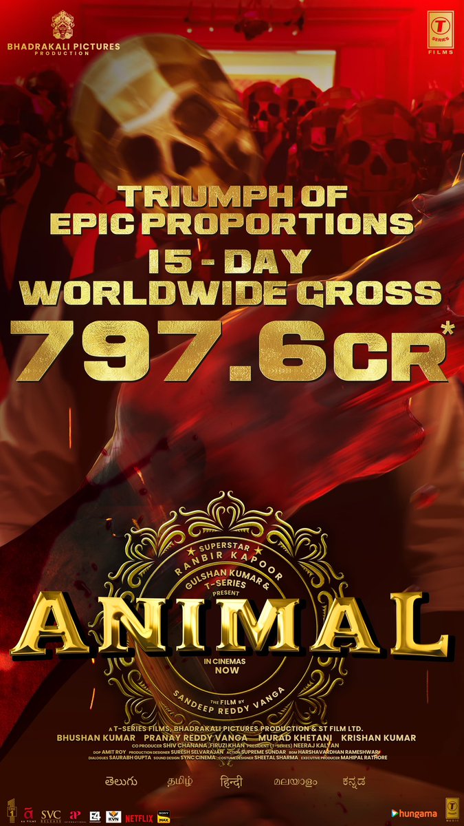 We are thrilled to announce that Animal film has grossed a staggering 797.6 crores Worldwide. Cinematic masterpiece 🙌. #RK @iamRashmika @thedeol @AnilKapoor @TSeries @tripti_dimri23 @imvangasandeep @VangaPranay @AAFilmsIndia @e4echennai @KvnProductions @SVC_official