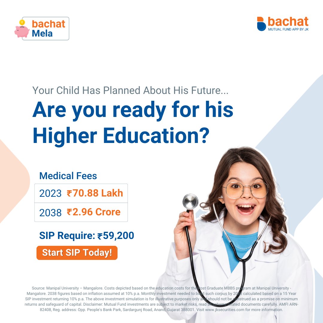 Give WINGS to your Child to fly tomorrow with an investment in a Mutual Fund
#childplan #educationplanning #wealthcreation #childsip #mutualfundsforchild