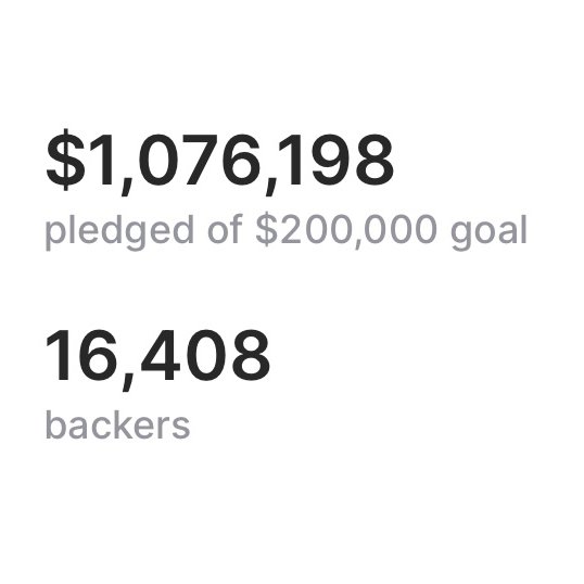 OUR GRAND TOTAL: $1,076,198 THANK YOU TO EVERYONE WHO BACKED THE RIVALS 2 KICKSTARTER! 🎊