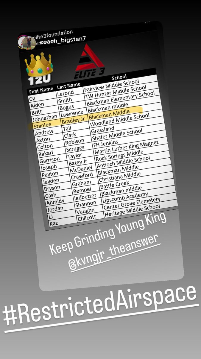 Young King tweet media