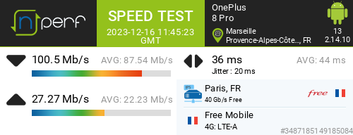 Energix's tweet image. ↓100450 kb/s ↑27272 kb/s, ⇄ 36 ms / mobile:Free Mobile / #OnePlus8Pro / #nPerf v2.14.10 / #4GFree Gare de Marseille Saint-Charles