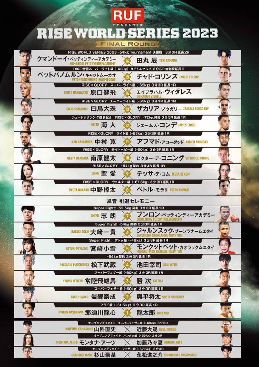 wahei0214's tweet image. 今日のRISE神興行すぎんか

満足度ではこの前のK-1超えたわ

#RISEだけはガチ 
#RISE_WS2023