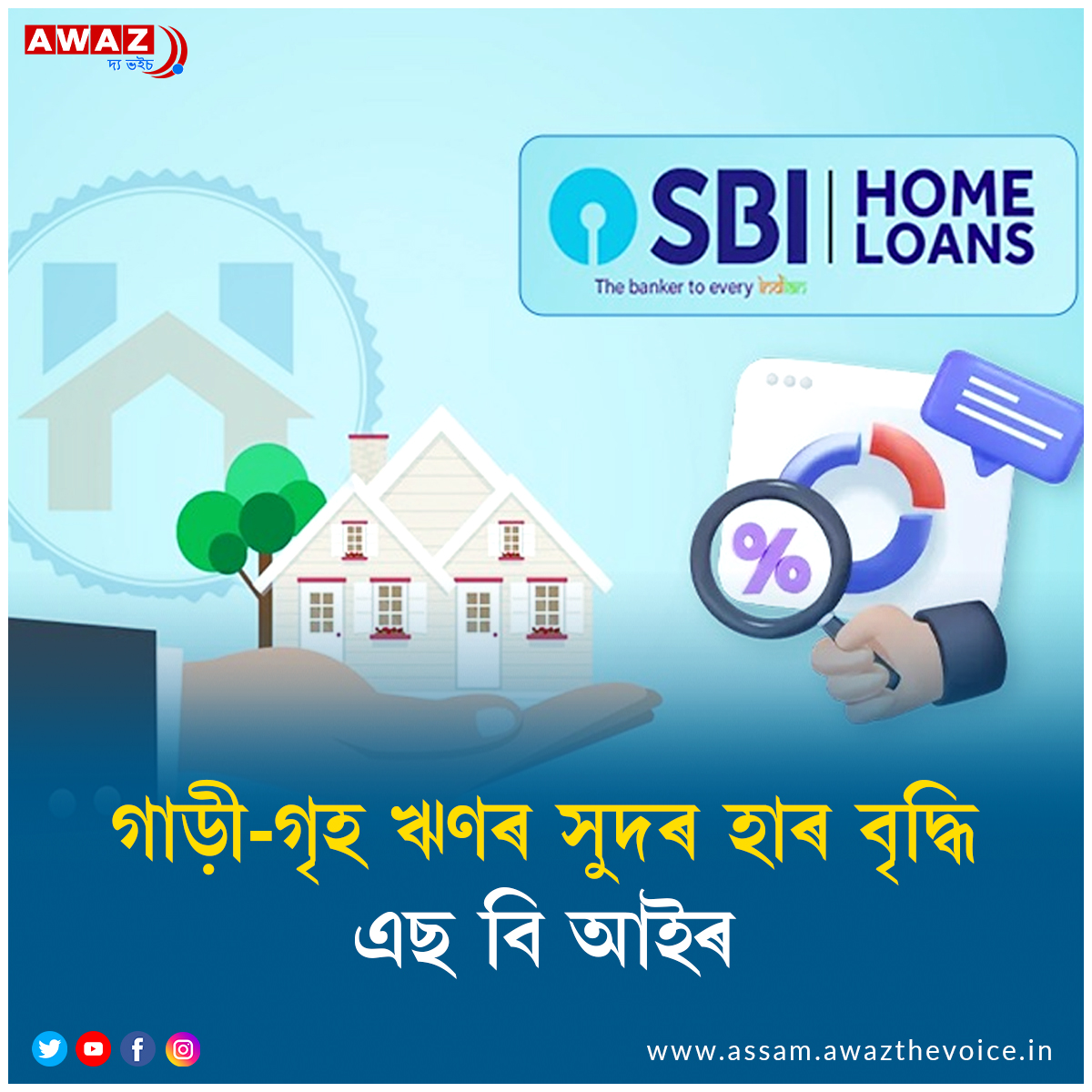 SBI hikes interests on auto loan, home loan
#SBI #Statebankofindia #homeloans #autoloan #interestrates #reservebankofindia #bankingwithconscience @TheOfficialSBI @sbioa_ne @HomeLoansByHDFC @HDFC_Bank @ICICIBank @AxisBank @ibhomeloans @RBI @nsitharaman @nsitharamanoffc @AssamAwaz