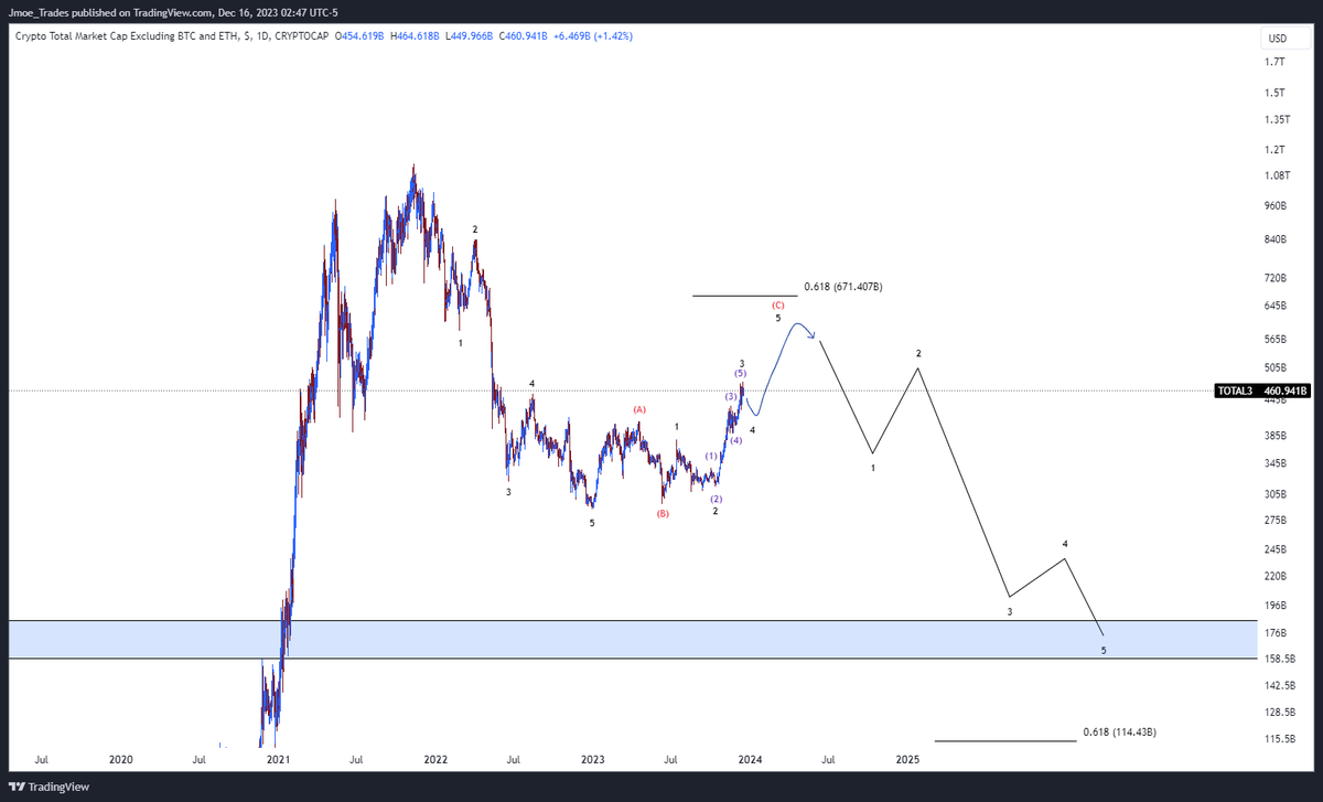Trader tweet media
