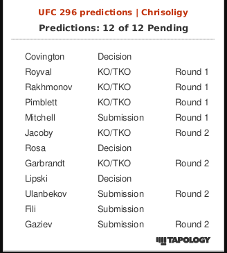 LongshotS_tv's tweet image. My #ufcppv predictions,