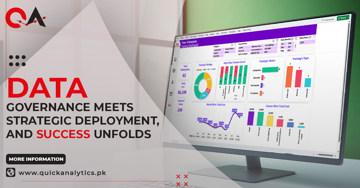 📈🏆 Quick Analytics is where data governance converges with strategic deployment, leading tosuccess stories unfoldings.
Let's architect your data future
quickanalytics.pk

#quickanalytics #PowerBI #dashboard #Data #Dataanalysis #Dashboardservices