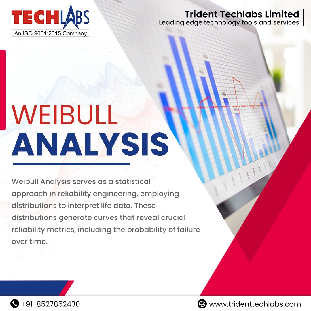 To get the closest possible approximation of failure over time, Weibull Analysis can be the most potent method as it has a strategic approachin eliability engineering.

tridenttechlabs.com

#tridenttechlabs #WeibullAnalysis #ReliabilityEngineering #StatisticalModeling