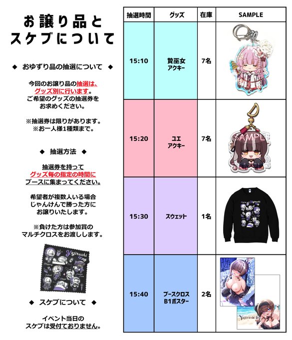当日のお譲り品ラインナップと、抽選方法についてです。⚠前回とは運営方法が違うのでご注意下さい。 今回は参加賞もあるので、お時間に余裕ある方は是非ご参加下さい。
