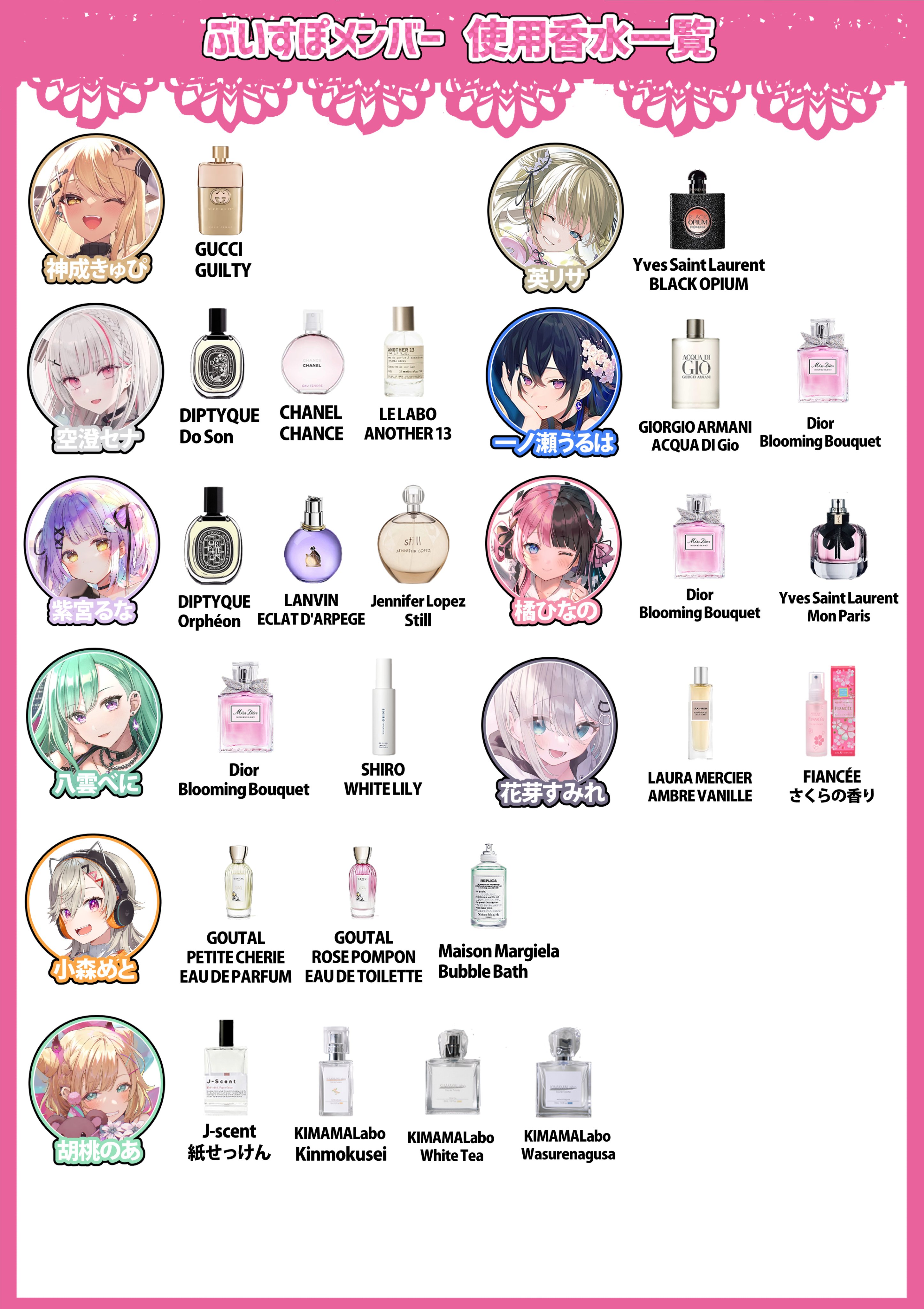 新品未使用 メンズ香水 3点セット ギフトボックス 35ml