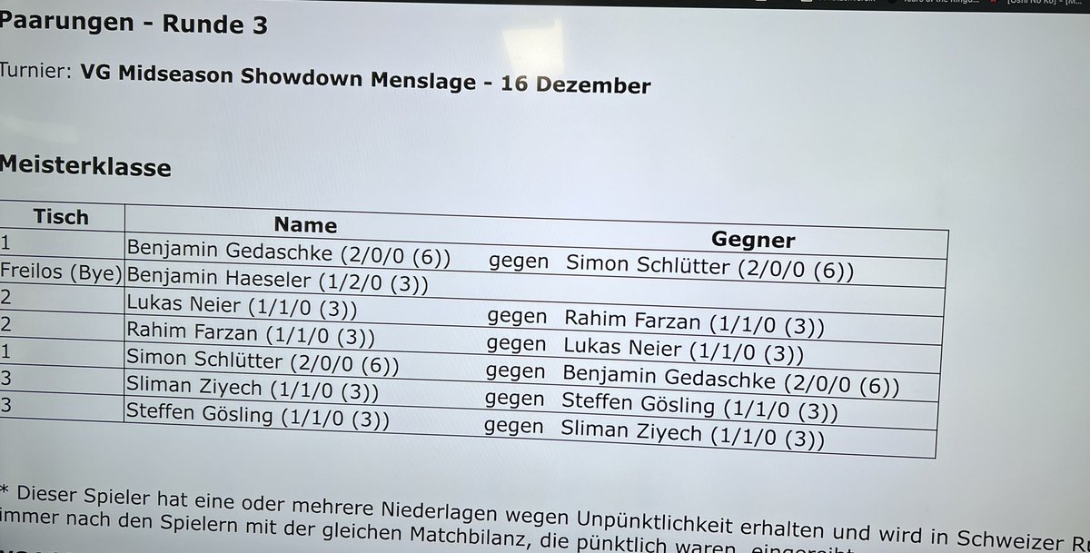 Runde 3 MSS Menslage