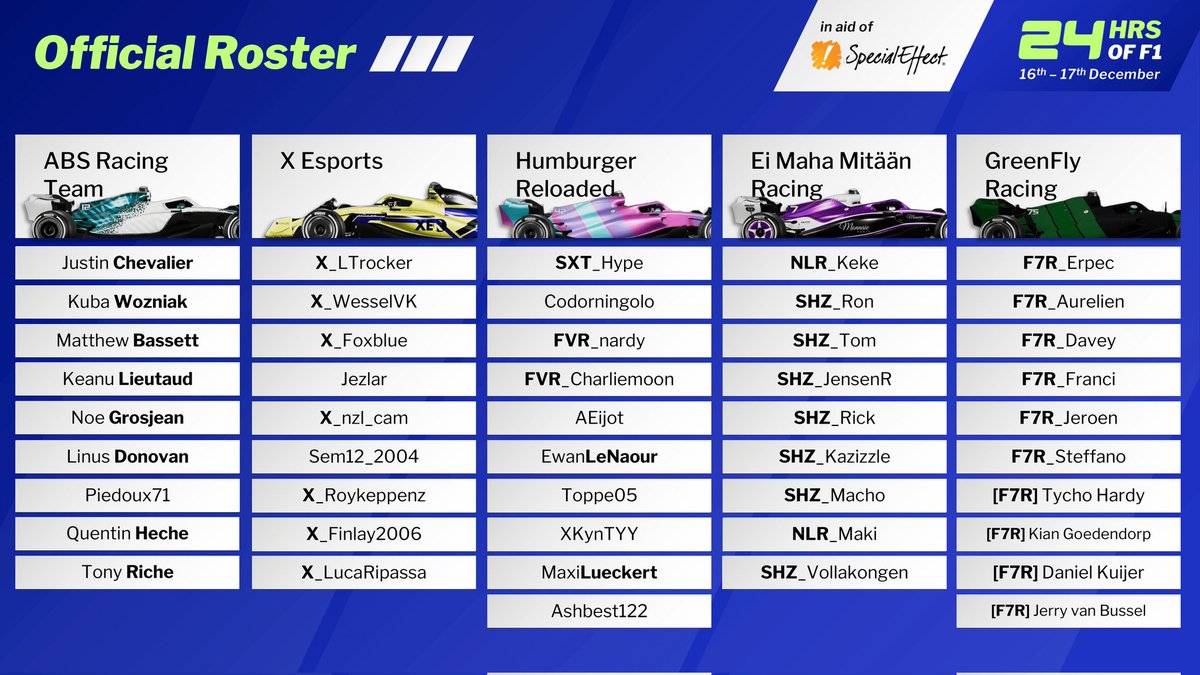 24HrsofF1 tweet media