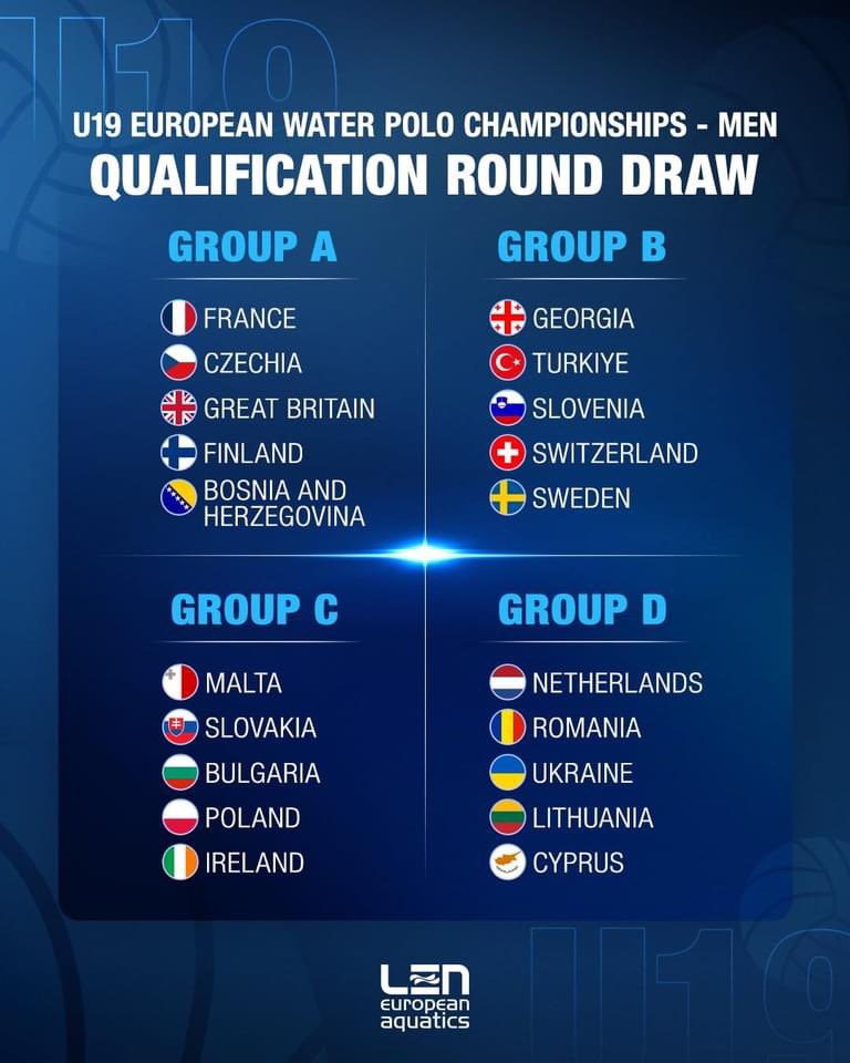 Great Britain's opponents in next year's junior mens U19 Euro Qualification Tournament in Bosnia & Herzegovina Mar 15-18th will be France, Czechia, Finland, Bosnia & Herzegovina. The top 2 sides will qualify for the 2024 Euro Champs in Burgas, Bulgaria, from Sept 1-7th