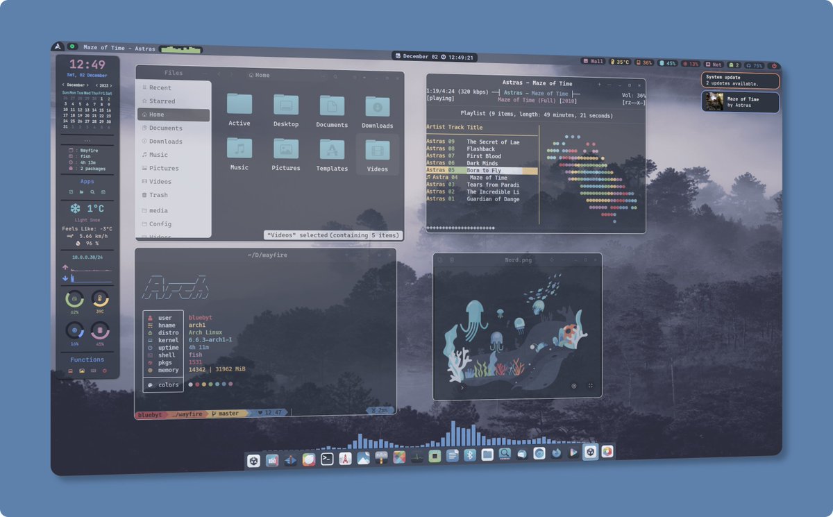 unixporn tweet media