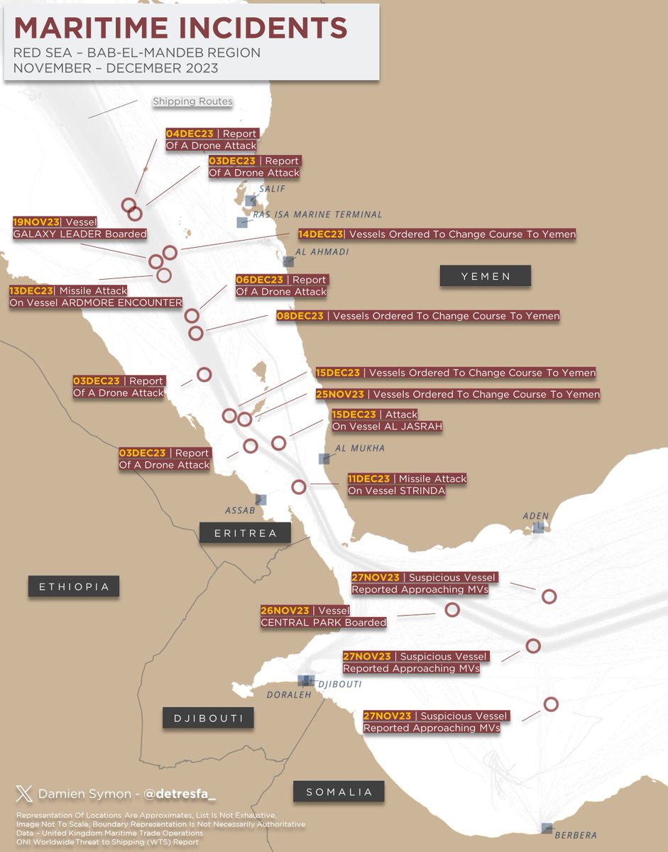 Amidst the maritime chaos unfolding in the Red Sea, here is a simple graphic detailing recent incidents in Bab-el-Mandeb region, this visual encapsulates current challenges faced by one of the globe's busiest shipping routes