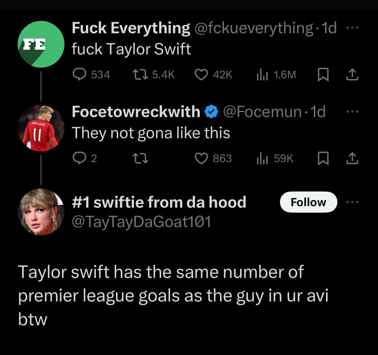 Out of Context Football Manager on X: Taylor Swift says that Football  Manager is her favourite game to play in her spare time. I love it. It's  way better than FIFA she
