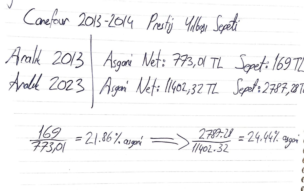 ders çalışmaktan biraz daha cazip geldi