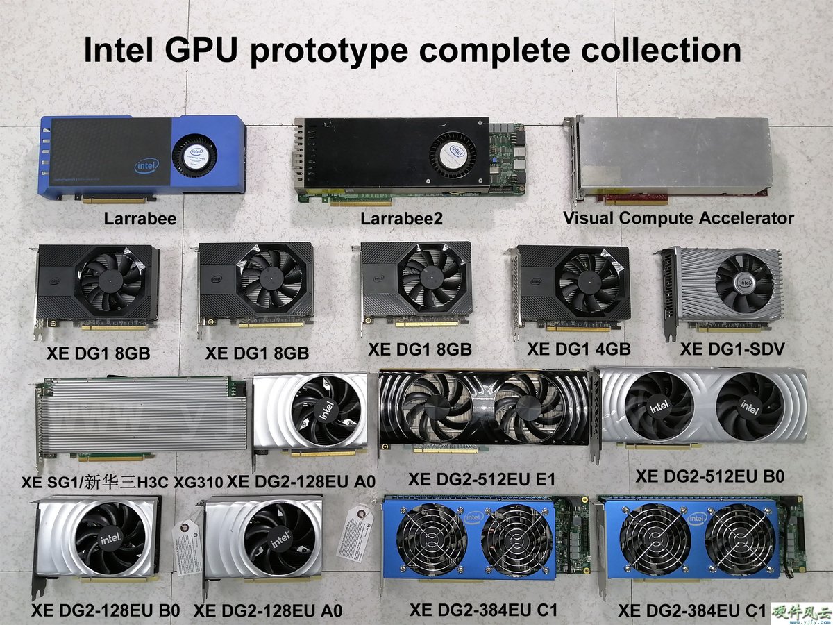 yjfycom's tweet photo. Intel GPU prototype complete collection https://t.co/XUKPBZaQVF