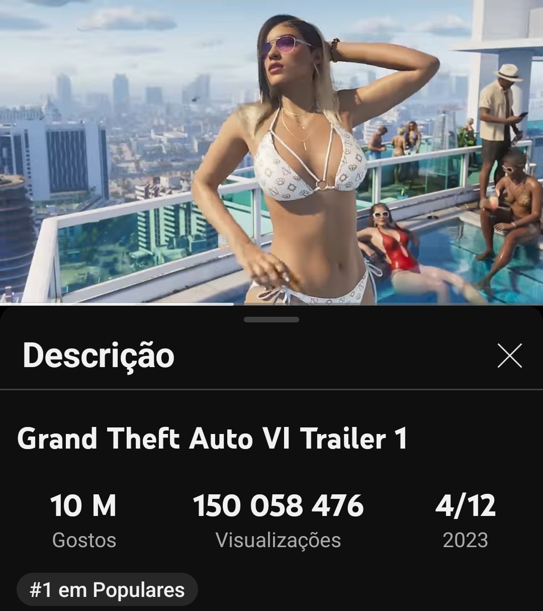 Portal Viciados on X: Absurdo! O trailer 1 de GTA 6 acabou de bater 150  milhões de views! 😮🔥 #GTA6 #RockstarGames  / X