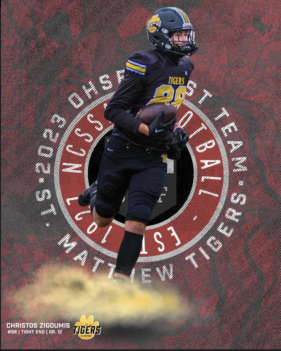 Christos Zigoumis tweet media