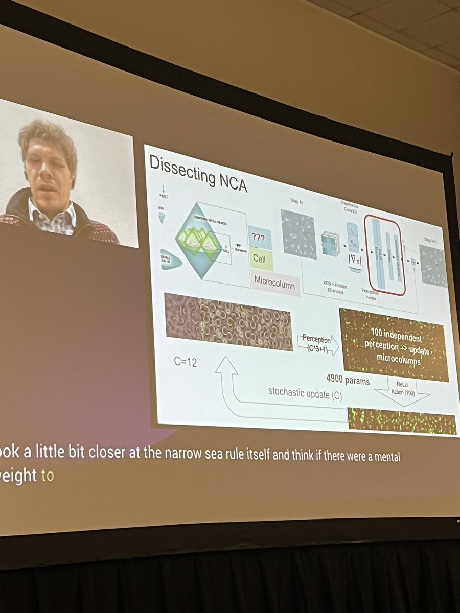 Machine Learning for Creativity and Design tweet media