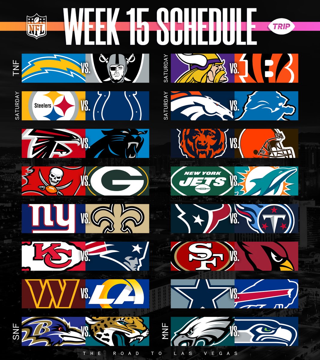 🏈 LA PREVIA 🏈

Week 15.
Estamos acercándonos a los playoffs.

Cada encuentro tiene un peso específico enorme.
Si todavía no sabes cuál ver, este hilo te ayudará a tenerlo un poco más claro.

Un motivo para cada partido. Una razón para disfrutarlo.
DENTRO 👇🏻🧵#NFL
