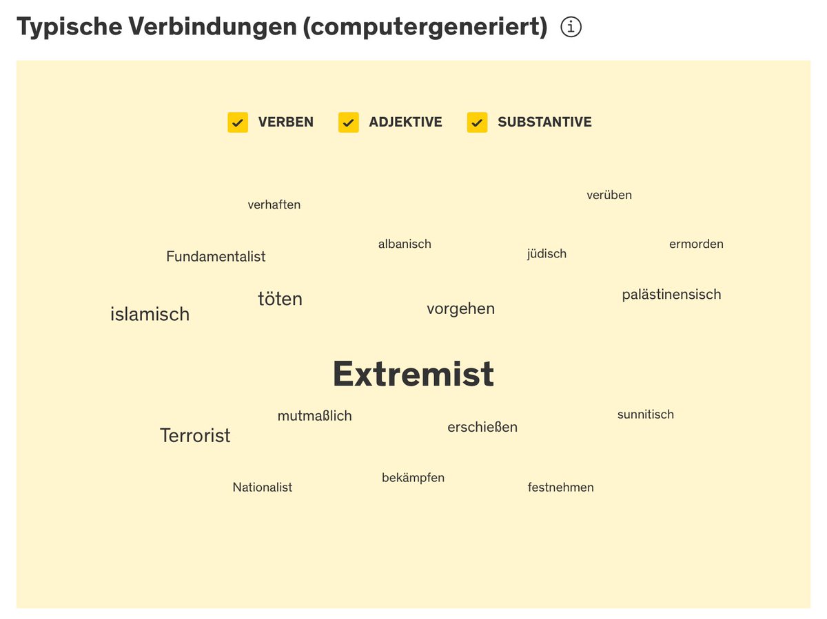 skompein's tweet photo. @Kosak_Daniel Extremisten laut Duden…. Habe auch kein Verständnis für diese Aktionen, für Ihren Ausdruck leider auch nicht…. https://t.co/Upt9pOVHp2