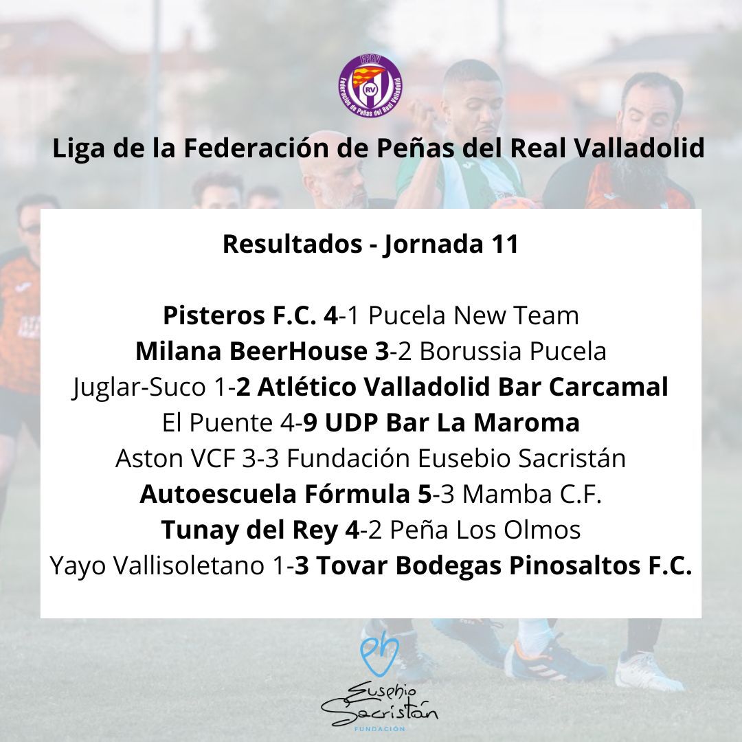 FEScompeticion's tweet photo. ¡Estos son los marcadores de la jornada 11 de la Liga de @fdprvalladolid @ESFundacion! 👇 https://t.co/hmXcRv75t0