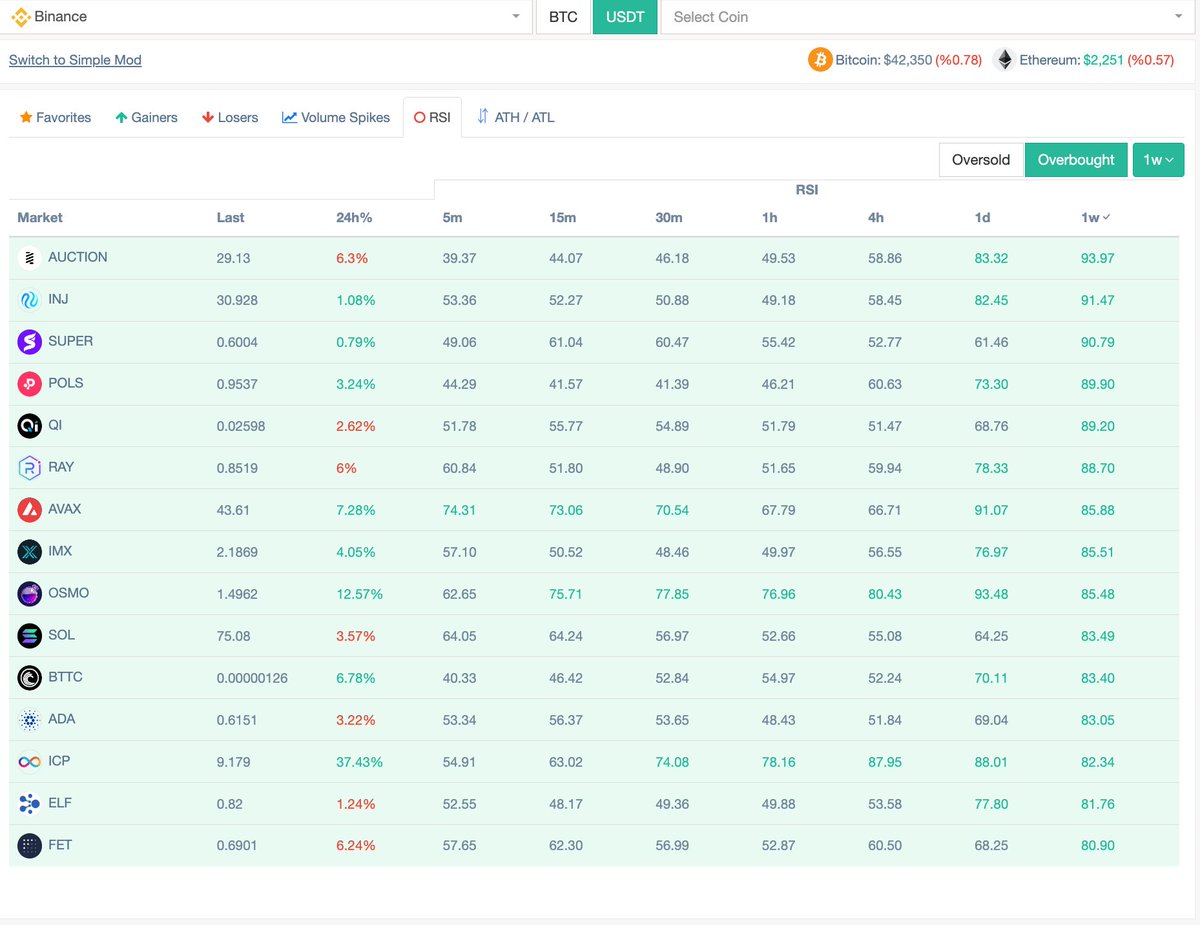 CoinLegs tweet media
